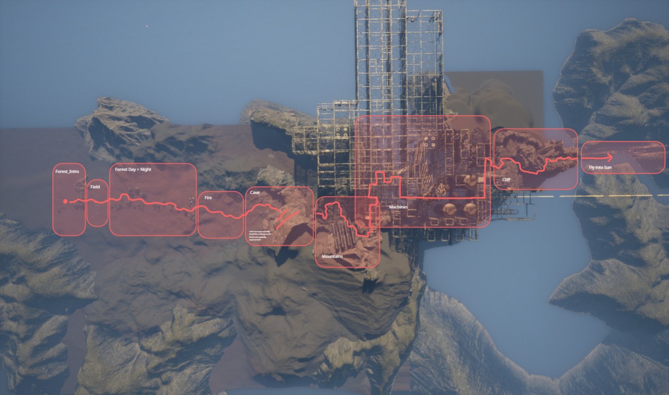 Kevin Peter Map Test